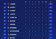 米6体育APP-浙江队赛程表