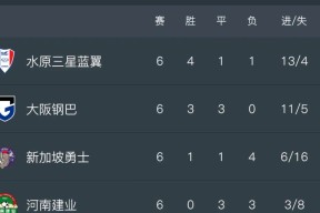 米6体育APP-河南建业备战亚冠战，全队士气高涨的简单介绍